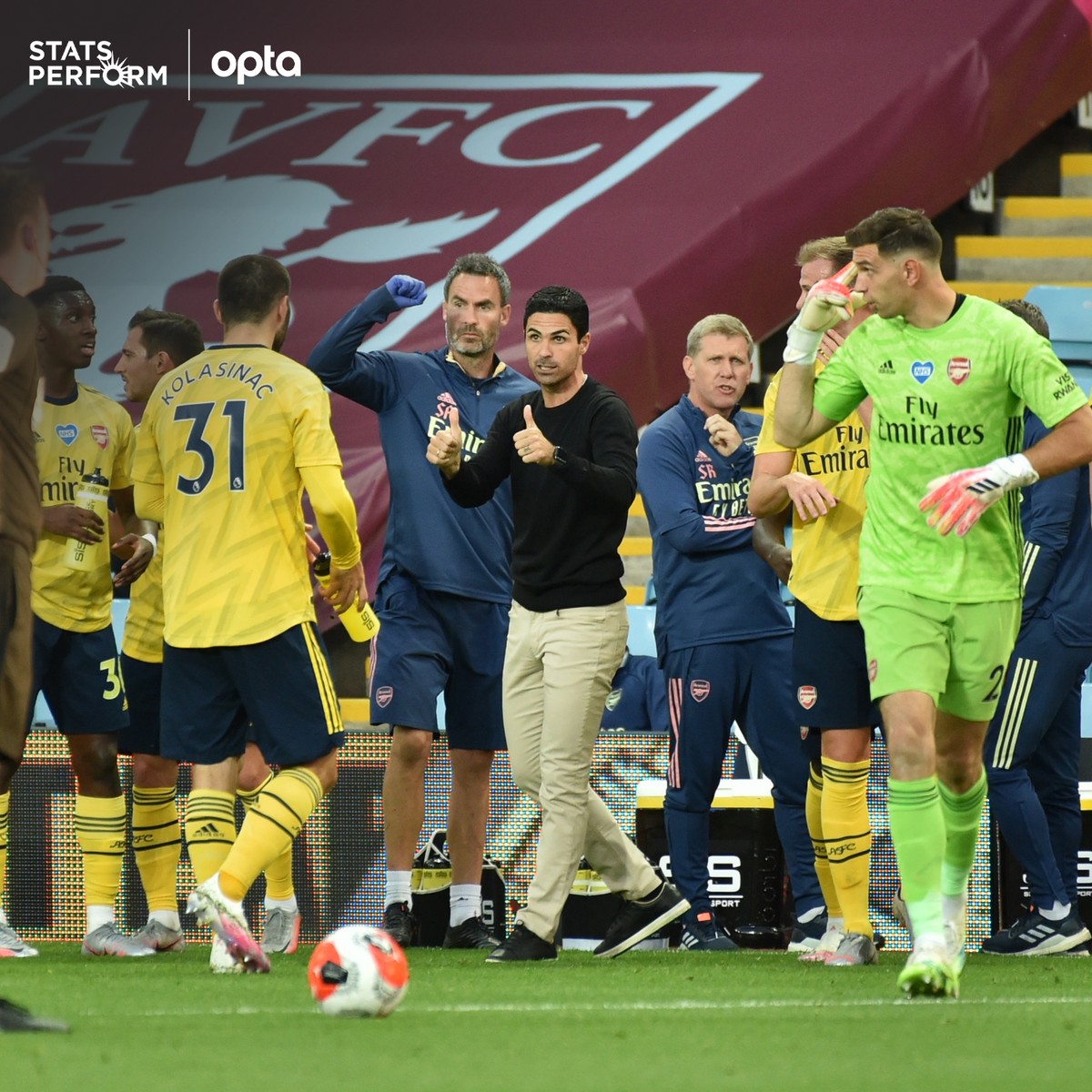 错误决策 错误决策